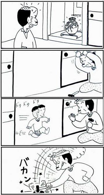 コボコラ